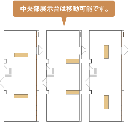 中央部展示台は移動可能です。